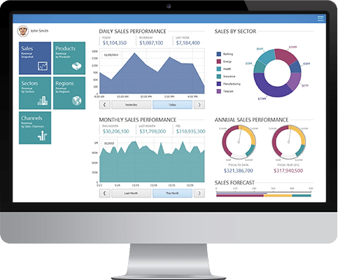 erp project for total image group img key future