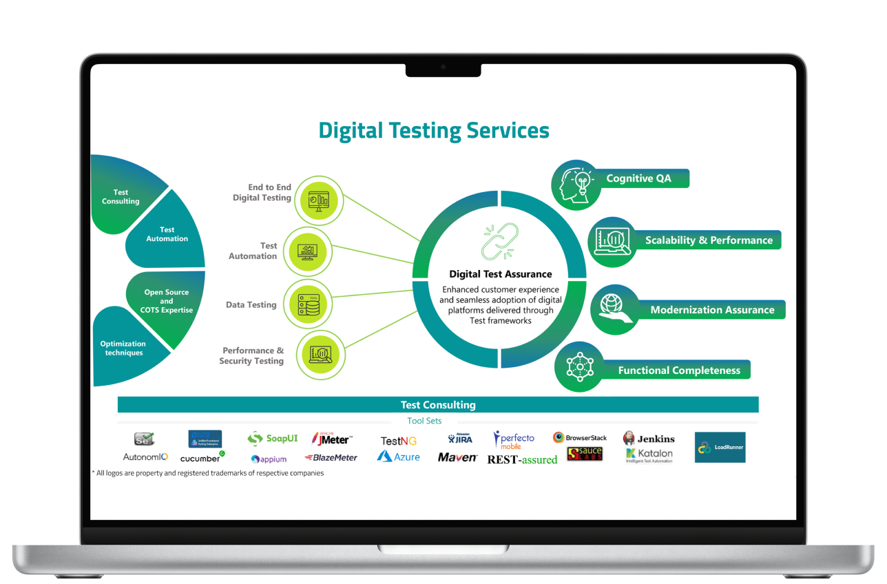 Professional software testing and QA services