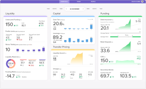 Wealth management dashboard